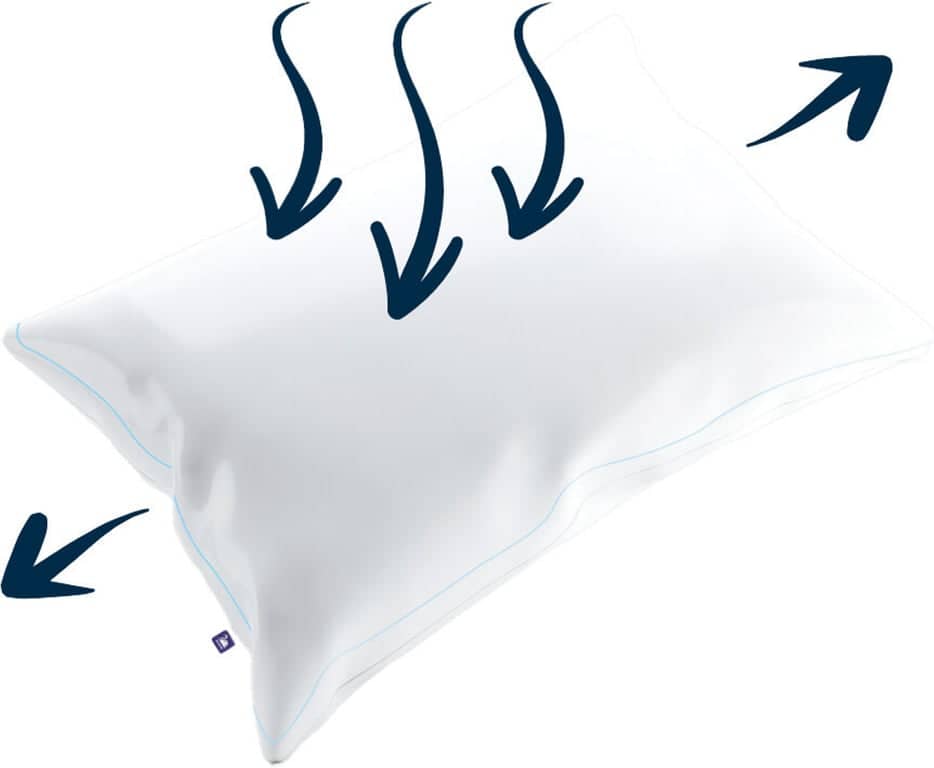 Svane® Pute SoftAir - bilde 2 av 2